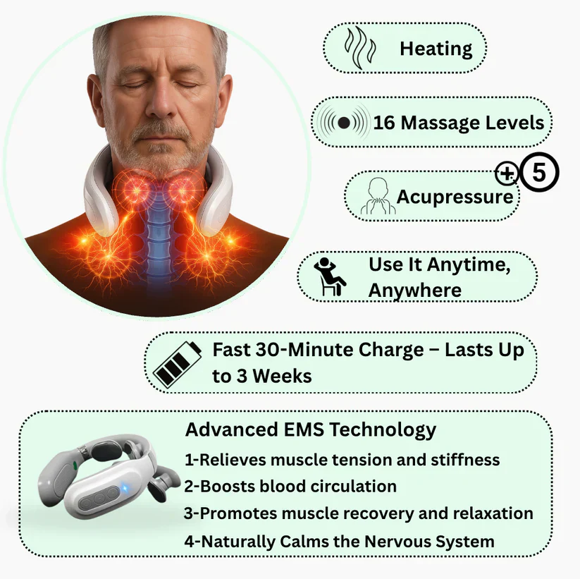 Eicgo Smart Neck Therapy 2.0 - Image 3